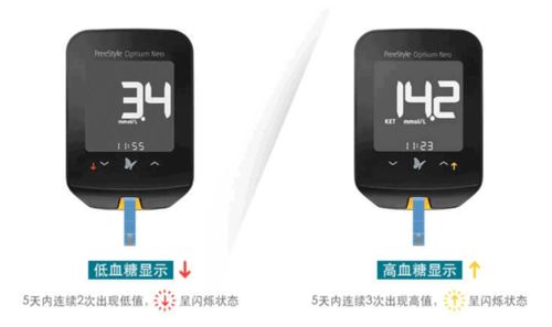 电子纸 提升幸福感的智能家居新宠